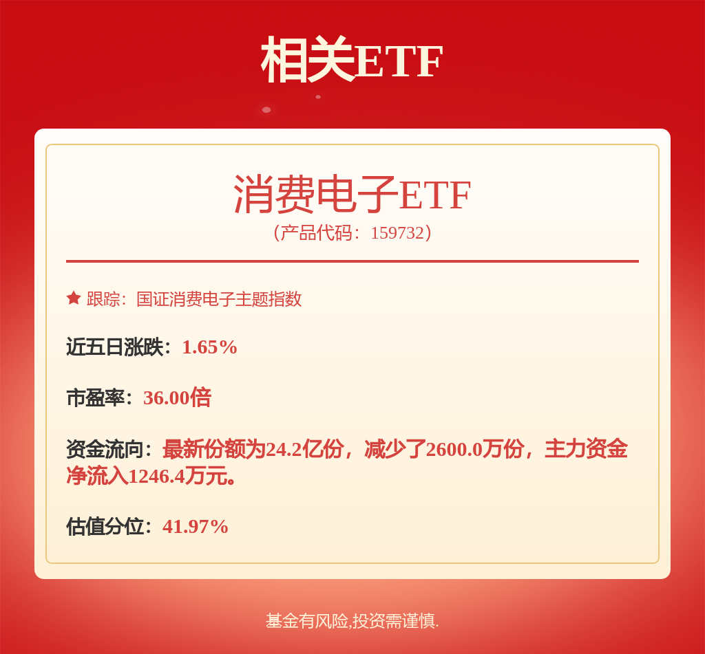 国盛证券：AI需求爆发 PCB产业链深度